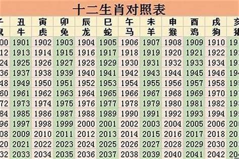 2025 五行|明年是什么年2025年 明年是什么年五行属什么2025